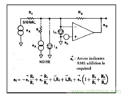 運(yùn)算放大電路，該如何表征噪聲？