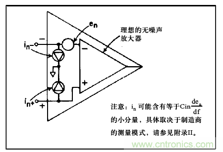 運(yùn)算放大電路，該如何表征噪聲？