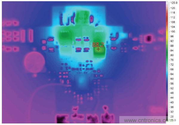 汽車USB Type-C電源解決方案： 1平方英寸的45 W、2 MHz降壓-升壓控制器