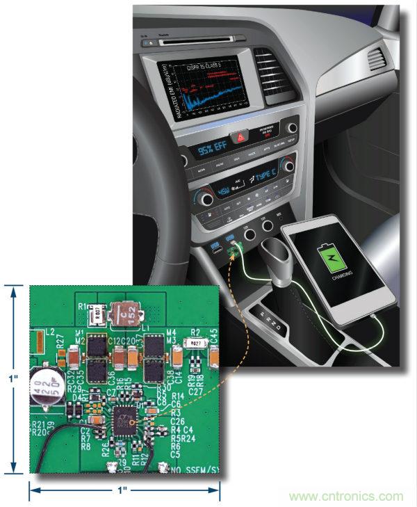 汽車USB Type-C電源解決方案： 1平方英寸的45 W、2 MHz降壓-升壓控制器