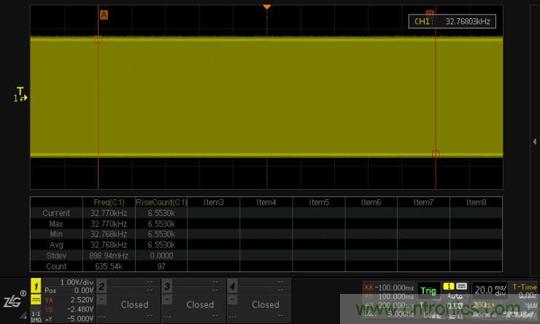 如何測量無源晶振的頻率？