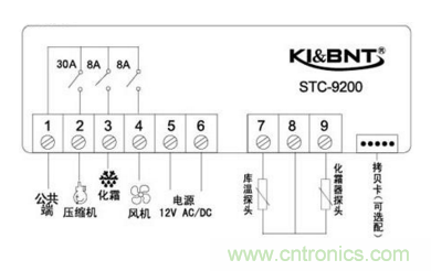 溫度控制器接線與參數(shù)、溫度傳感器有多少型號(hào)？