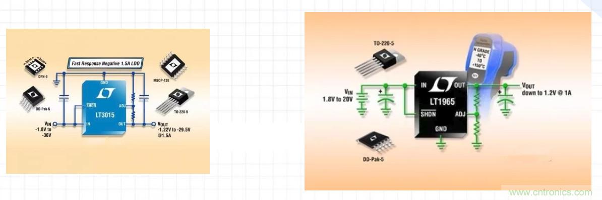 音頻系統(tǒng)性能是否高，這兩個器件很關(guān)鍵
