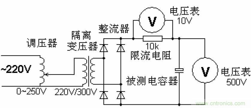 電解電容失效機(jī)理、壽命推算、防范質(zhì)量陷阱！