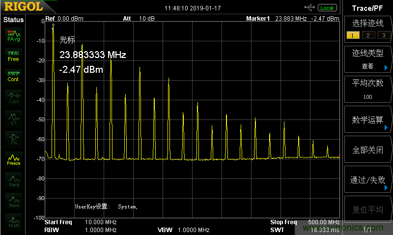 高頻段測試FAIL，為什么？