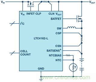 重磅推薦！適用于任何化學(xué)物的電池充電器 IC