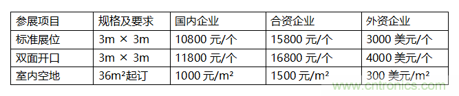 2019西安國際科學儀器及實驗室裝備博覽會邀請函 2019西安國際科學儀器及實驗室裝備博覽會邀請函