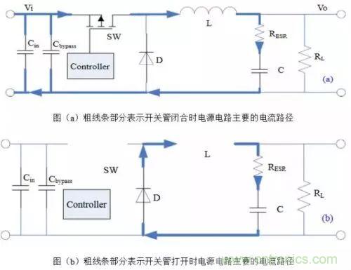 開關(guān)電源該如何配置合適的電感？