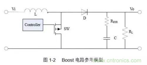 開關(guān)電源該如何配置合適的電感？