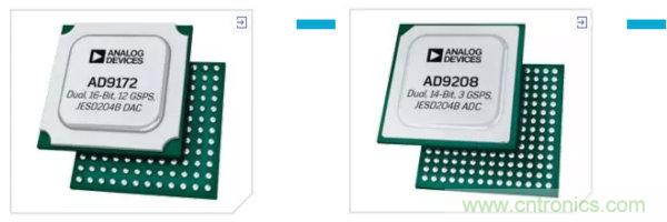 毫米波無線電：從位到毫米波、從毫米波到位