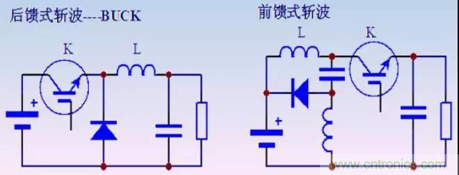 收藏！開(kāi)關(guān)電源中的全部緩沖吸收電路解析