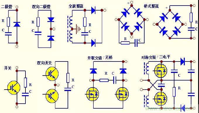 收藏！開(kāi)關(guān)電源中的全部緩沖吸收電路解析