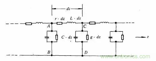 阻抗怎么計(jì)算？
