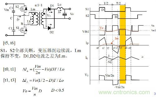 開關(guān)電源&ldquo;各種拓撲結(jié)構(gòu)&rdquo;的對比與分析！