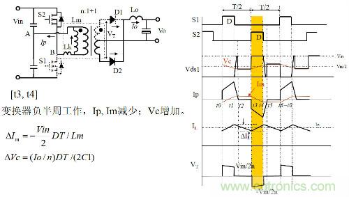 開關(guān)電源&ldquo;各種拓撲結(jié)構(gòu)&rdquo;的對比與分析！