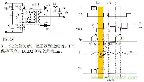 開關(guān)電源&ldquo;各種拓撲結(jié)構(gòu)&rdquo;的對比與分析！