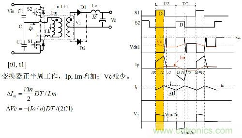 開關(guān)電源&ldquo;各種拓撲結(jié)構(gòu)&rdquo;的對比與分析！