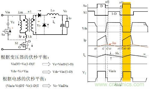 開關(guān)電源&ldquo;各種拓撲結(jié)構(gòu)&rdquo;的對比與分析！