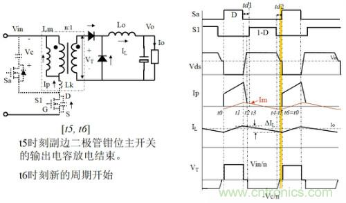 開關(guān)電源&ldquo;各種拓撲結(jié)構(gòu)&rdquo;的對比與分析！