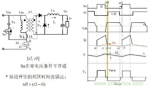 開關(guān)電源&ldquo;各種拓撲結(jié)構(gòu)&rdquo;的對比與分析！