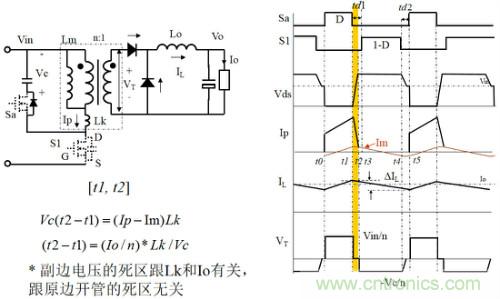 開關(guān)電源&ldquo;各種拓撲結(jié)構(gòu)&rdquo;的對比與分析！