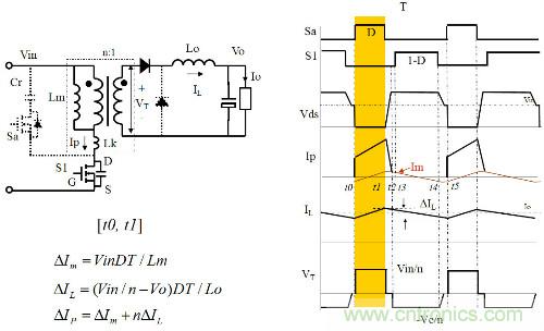 開關(guān)電源&ldquo;各種拓撲結(jié)構(gòu)&rdquo;的對比與分析！