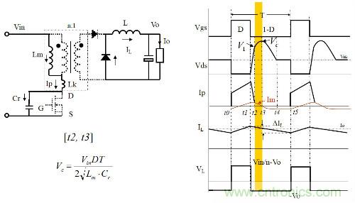開關(guān)電源&ldquo;各種拓撲結(jié)構(gòu)&rdquo;的對比與分析！