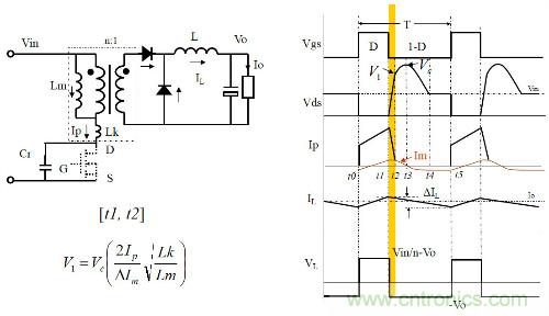 開關(guān)電源&ldquo;各種拓撲結(jié)構(gòu)&rdquo;的對比與分析！