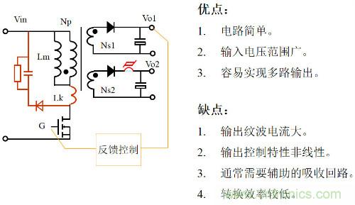 開關(guān)電源&ldquo;各種拓撲結(jié)構(gòu)&rdquo;的對比與分析！