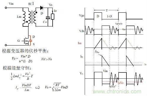 開關(guān)電源&ldquo;各種拓撲結(jié)構(gòu)&rdquo;的對比與分析！