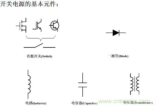 開關(guān)電源&ldquo;各種拓撲結(jié)構(gòu)&rdquo;的對比與分析！