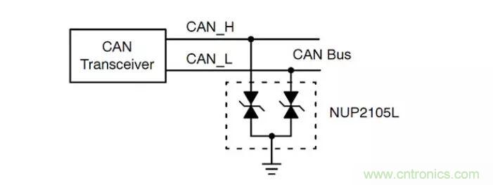 PCB板&ldquo;ESD保護(hù)電路設(shè)計(jì)&rdquo;實(shí)戰(zhàn)經(jīng)驗(yàn)分享！