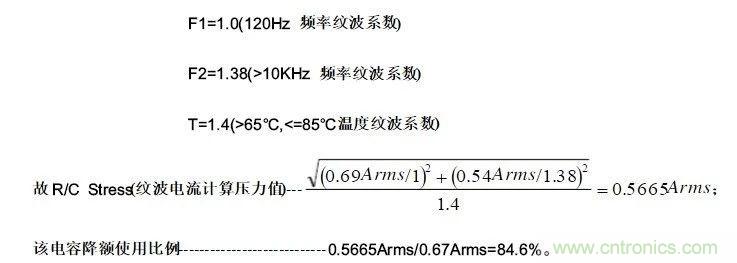 紋波電流到底為何物？鋁電解電容的紋波電流如何計算？