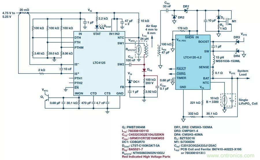 無線電池充電器設(shè)計(jì)太繁瑣？試試感性這條路