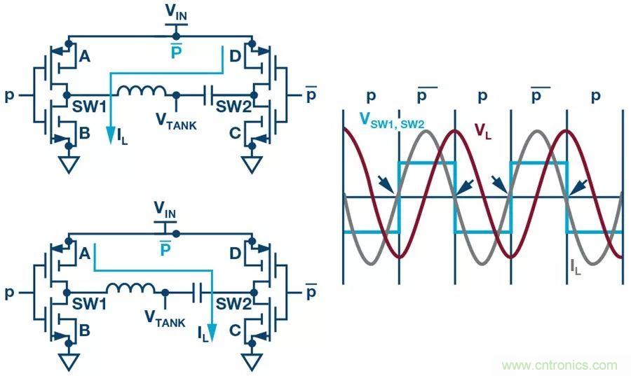 無線電池充電器設(shè)計(jì)太繁瑣？試試感性這條路