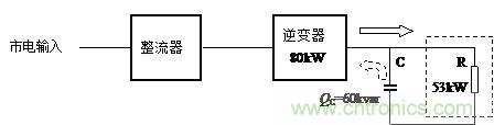 什么是功率因數(shù)？一文講透