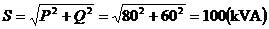 什么是功率因數(shù)？一文講透