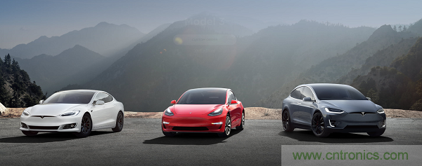 特斯拉一季度交付報告出爐，產(chǎn)能危機變需求危機？