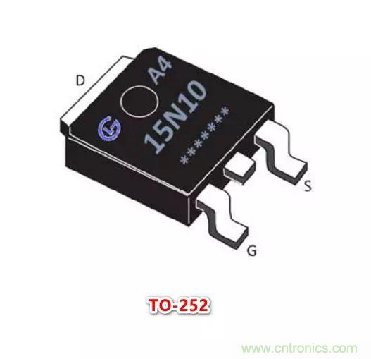 MOS管封裝與參數(shù)有著怎樣的關(guān)系，如何選擇合適封裝的MOS管