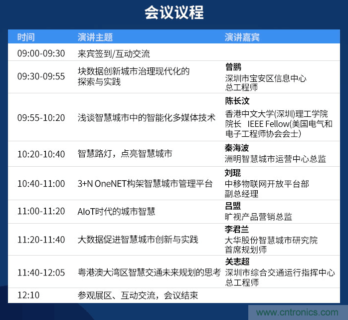 嘉賓陣容持續(xù)擴(kuò)增，這場(chǎng)智慧城市論壇了解一下