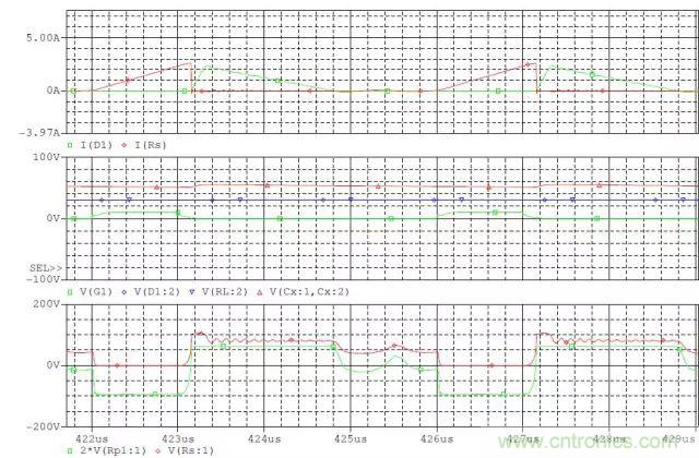 開關(guān)電源從分析&rarr;計算&rarr;仿真