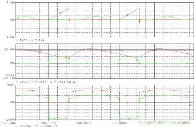 開關(guān)電源從分析&rarr;計算&rarr;仿真
