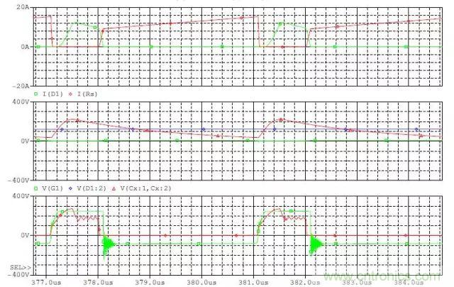 開關(guān)電源從分析&rarr;計算&rarr;仿真