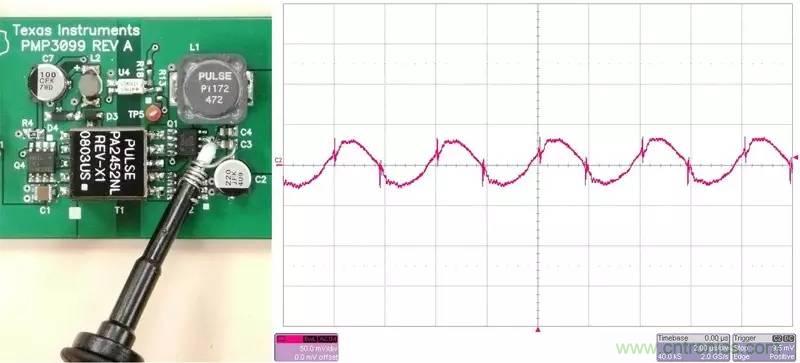 采樣頻率、采樣點數(shù)、頻率分辨率