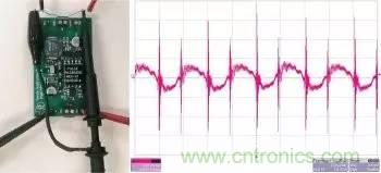 采樣頻率、采樣點數(shù)、頻率分辨率