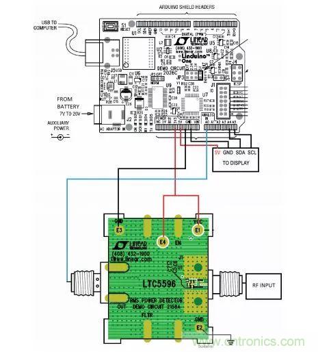 &ldquo;物美價廉&rdquo;RMS功率計，了解一下