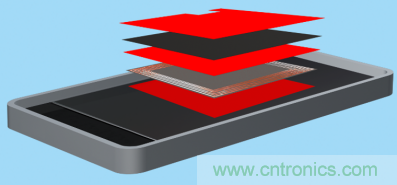 是時候&ldquo;收起&rdquo;充電線了&mdash;&mdash; 迎接新一代無線充電，德莎單面遮蔽膠帶系列新品