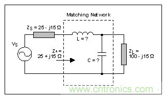 阻抗匹配與史密斯圓圖，這是我見(jiàn)過(guò)最詳盡的版本