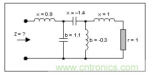 阻抗匹配與史密斯圓圖，這是我見(jiàn)過(guò)最詳盡的版本