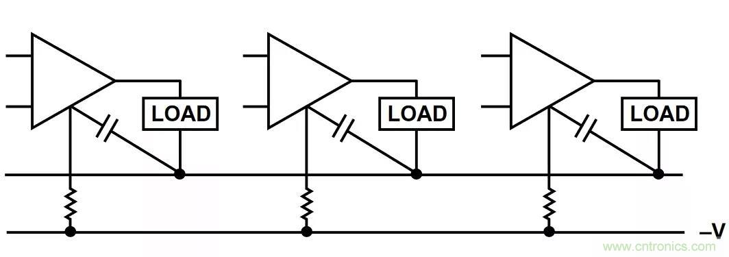 教你如何掌握IC放大器中那些&ldquo;去耦&rdquo;、&ldquo;接地&rdquo;